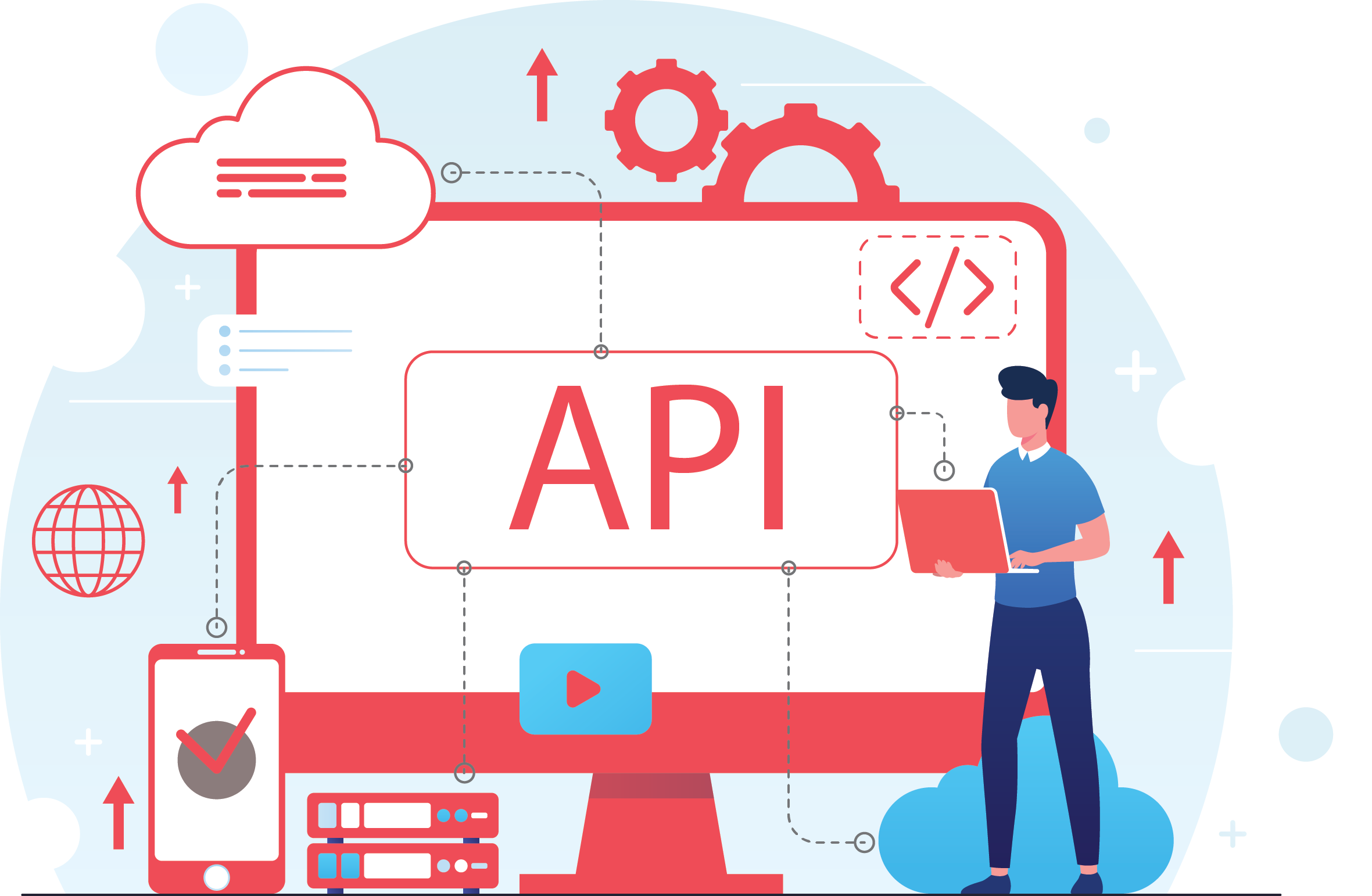 API Development